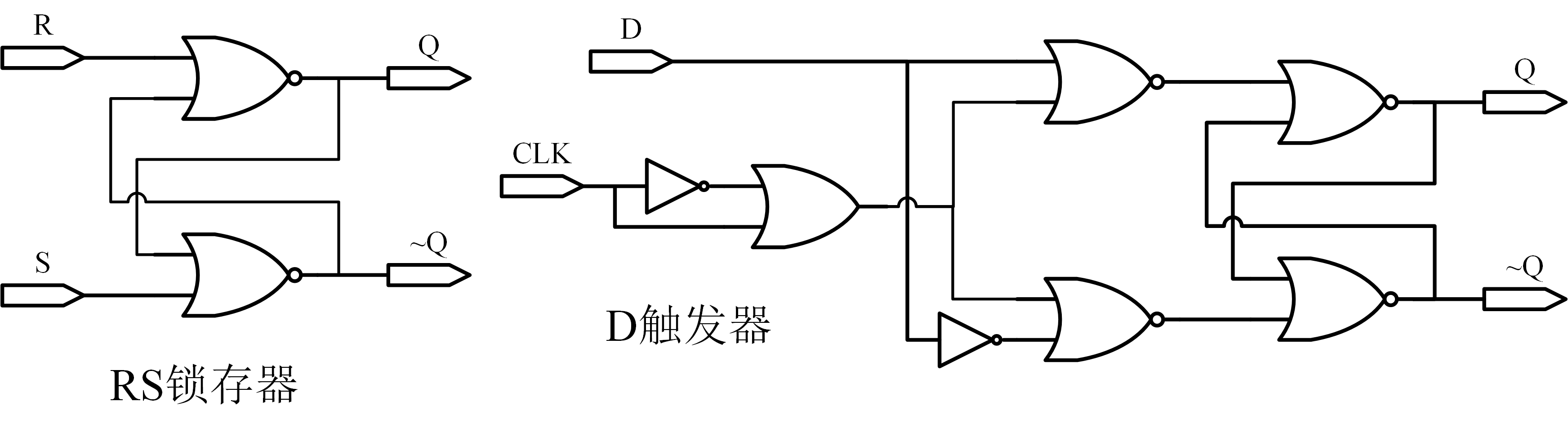 basicSeq